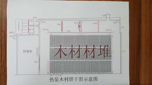 木材干燥窯的設(shè)計